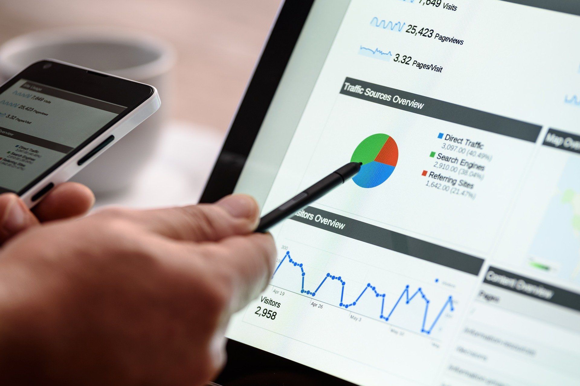 Influencia Digital, mejorando la visibilidad de las empresas en tiempos de pandemia