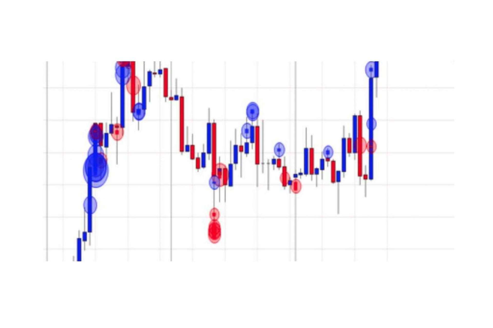 Juan Manuel García: la evolución de la industria del trading