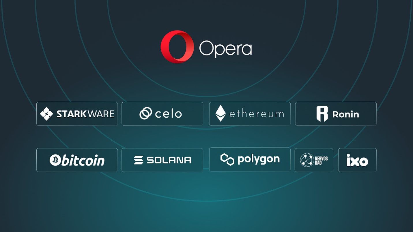 Opera da un gran paso a la Web3 e integra Solana, Polygon y StarkEx