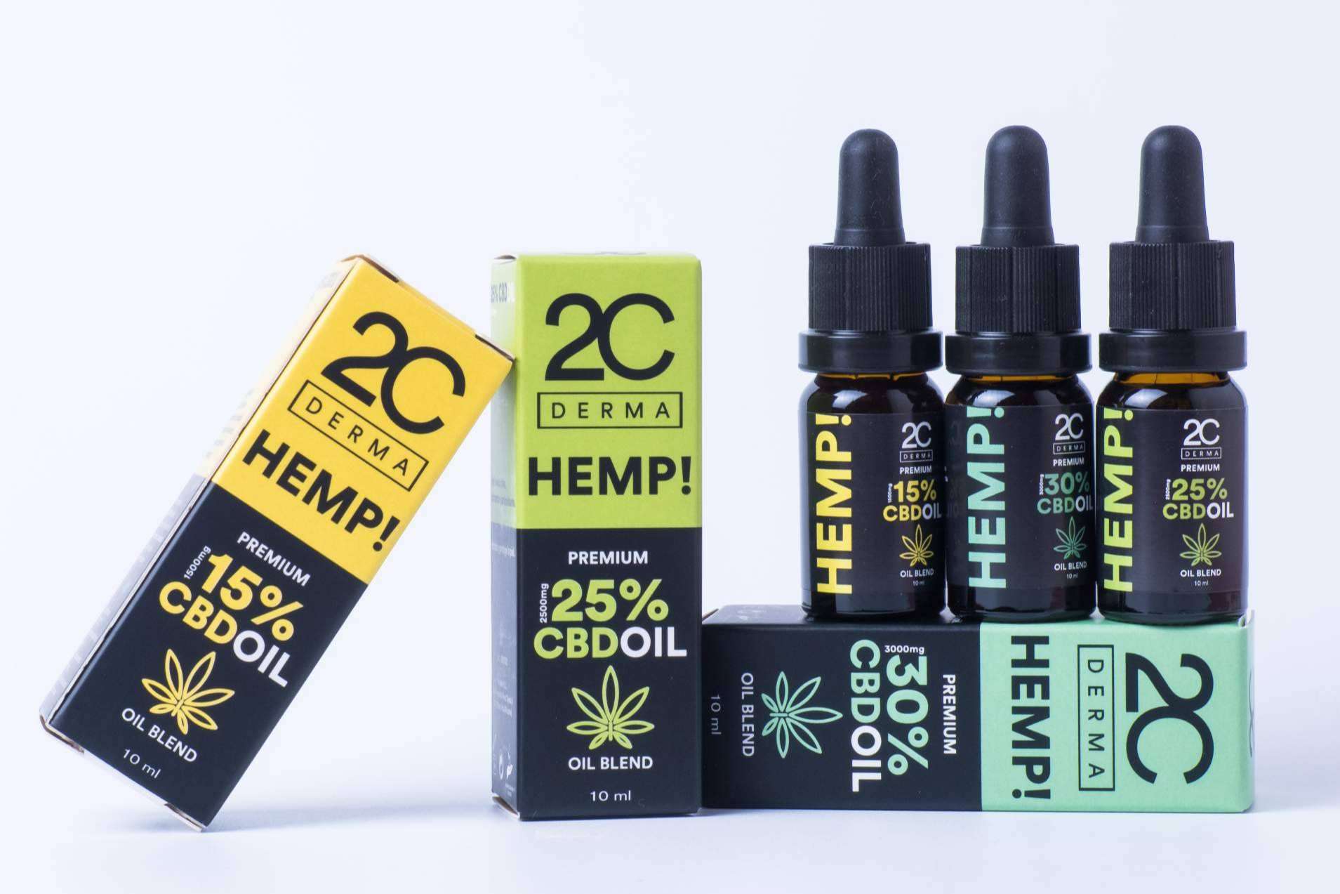 Los beneficios del CBD, por Finaderm
