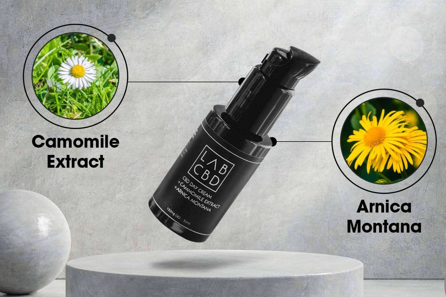 La crema CBD y sus beneficios para la piel